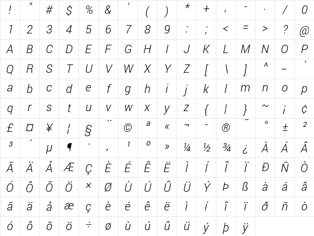Roboto Light Italic Character Map