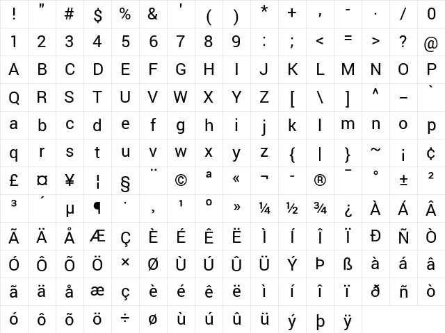 Roboto Regular Character Map