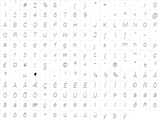 Roboto Thin Italic Character Map