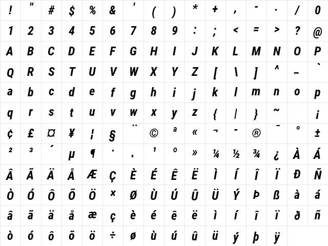 Roboto Condensed Bold Italic Character Map