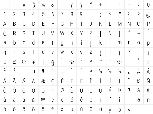 Roboto Condensed Light Regular Character Map