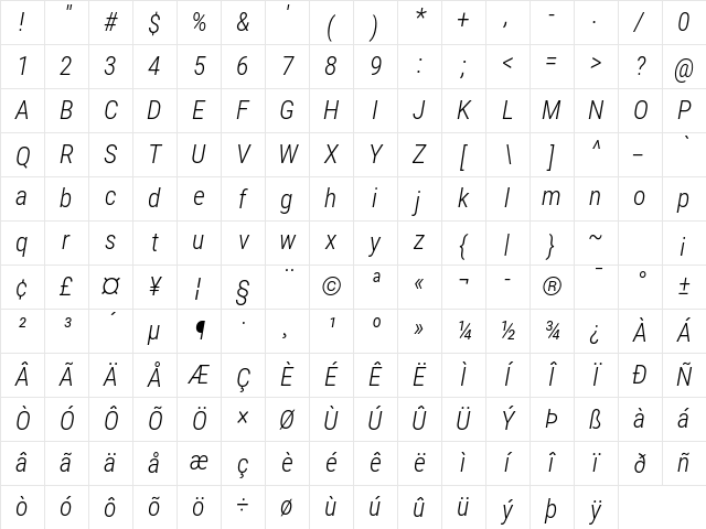 Roboto Condensed Light Italic Character Map
