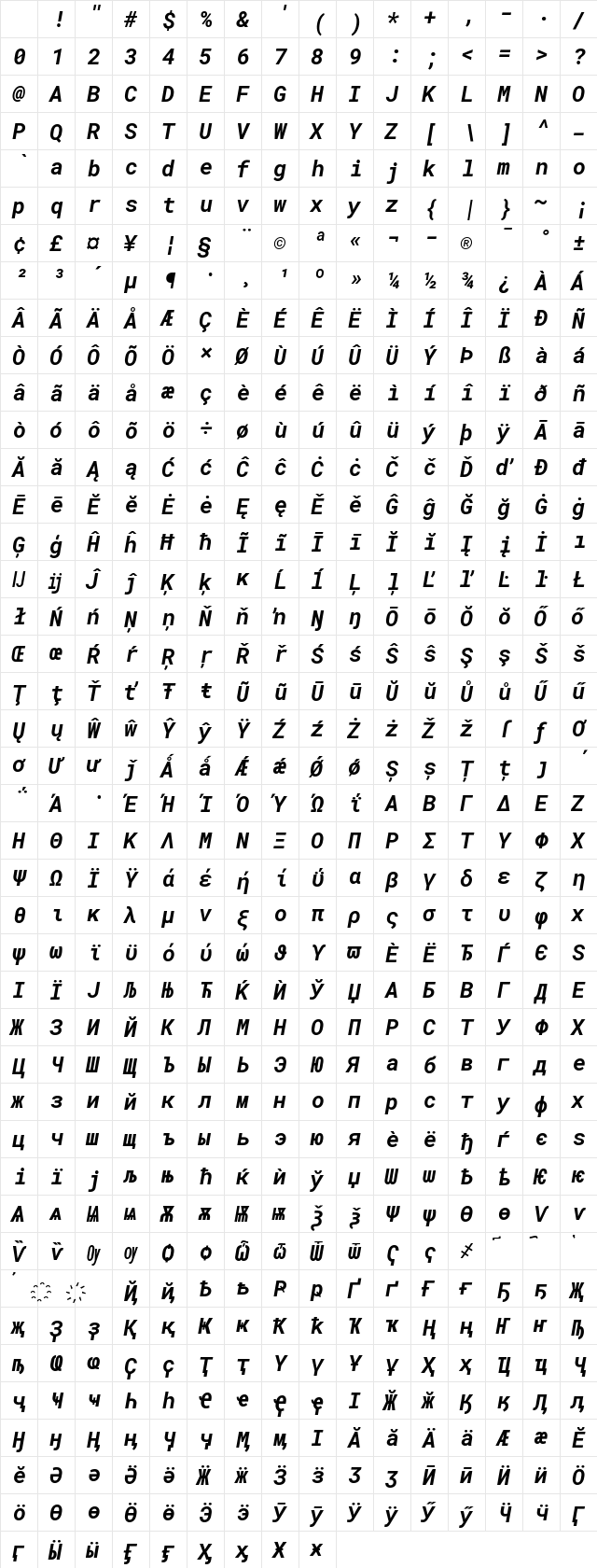 Roboto Mono Bold Italic Character Map Roboto Mono Bold Italic Character Map