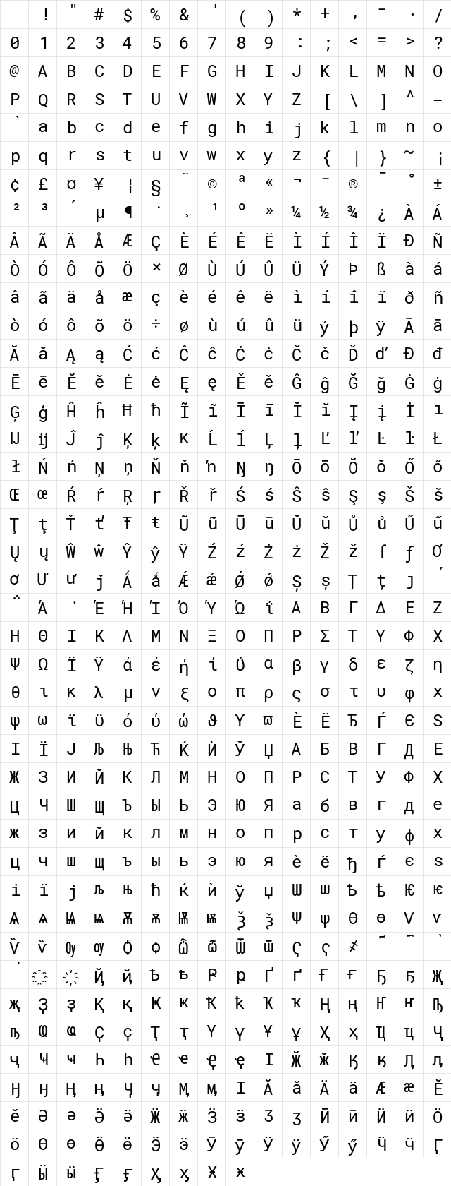 Roboto Mono Regular Character Map Roboto Mono Regular Character Map