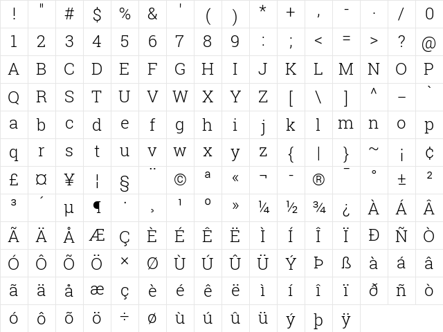 Roboto Slab Light Character Map Roboto Slab Light Character Map