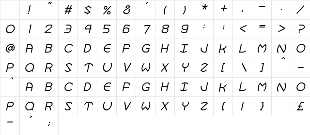 Robotron Cursiva Character Map Robotron Cursiva Character Map