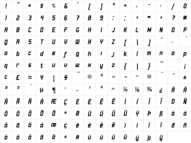 Robust ICG BoldItalic Character Map