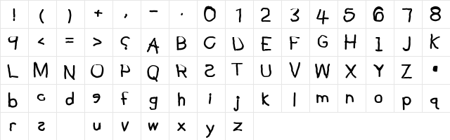 Kidz Regular Character Map