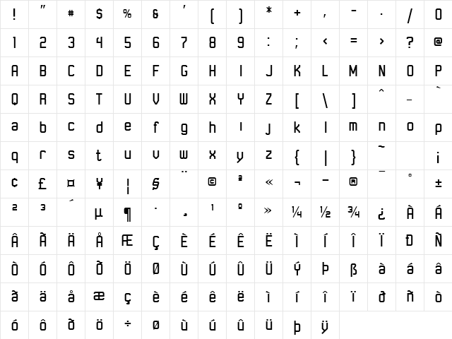 Robust ICG Regular Character Map