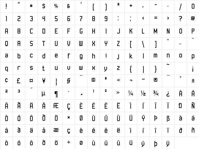 Robust ICG Regular Character Map