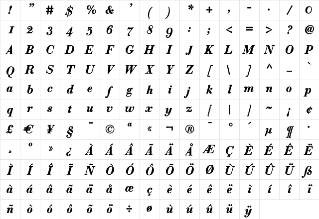 Robusta Bold Italic Character Map
