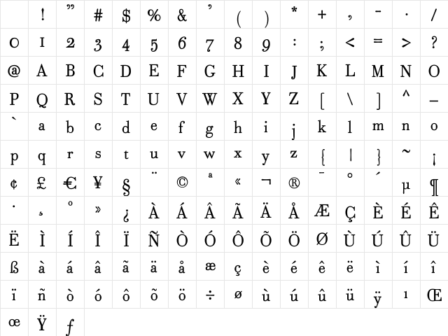 Robusta Light Character Map