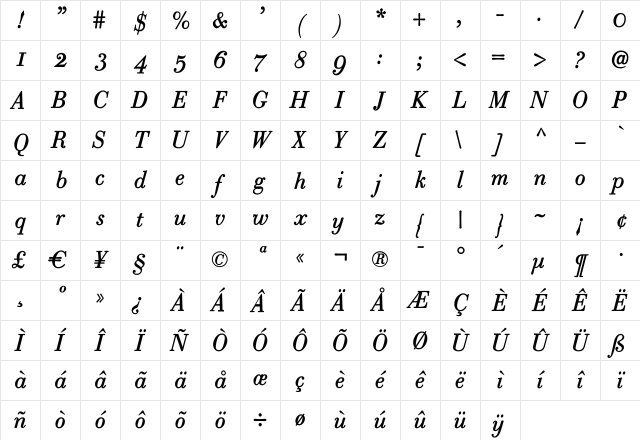 Robusta Roman Italic Character Map Robusta Roman Italic Character Map