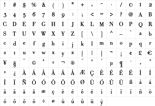 Robusta Roman Character Map Robusta Roman Character Map