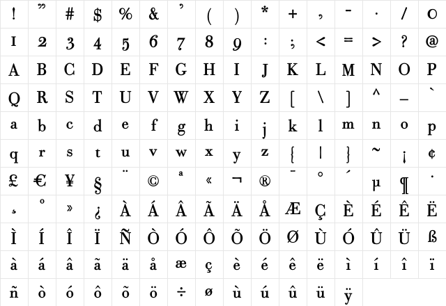 Robusta Roman Character Map