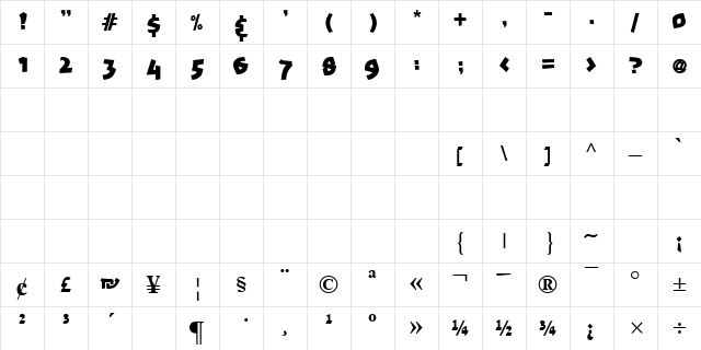 Rochele Bold Character Map