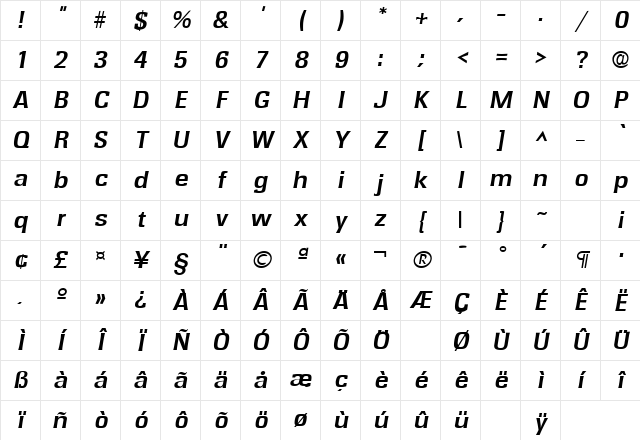 Rochester Bold Italic Character Map