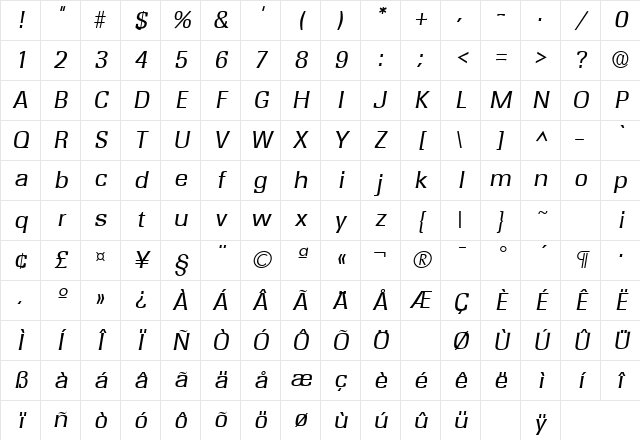 Rochester Italic Character Map