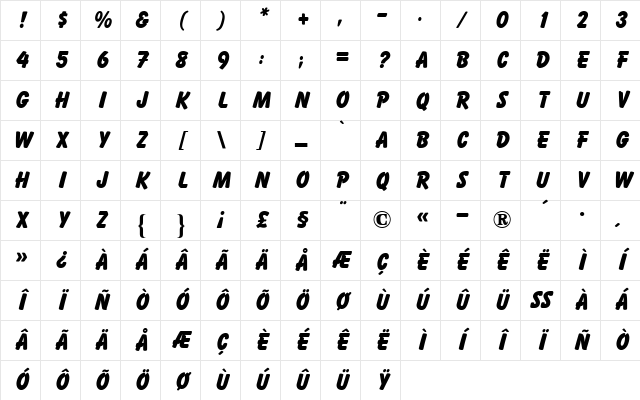 Balloon BQ Regular Character Map