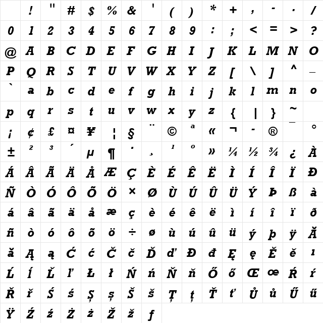 Rockwell Bold Italic Character Map Rockwell Bold Italic Character Map