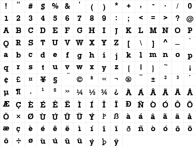 Rockford Bold Character Map