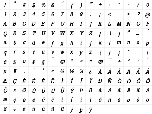 Rockford-Cond Bold-Italic Character Map
