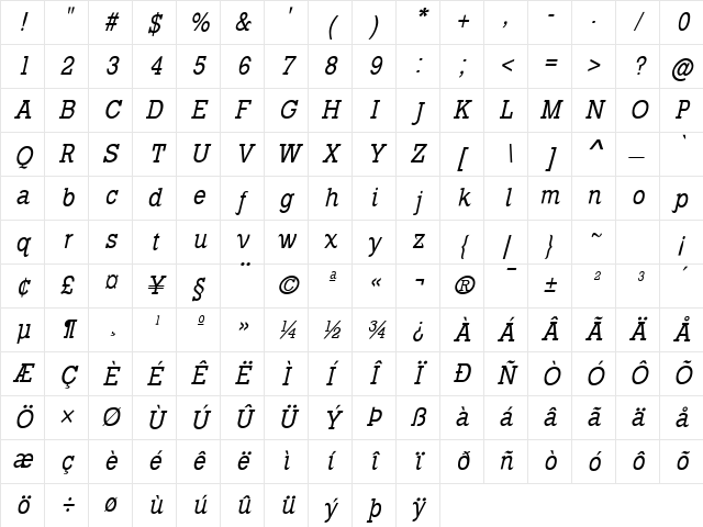 Rockford-Cond Italic Character Map