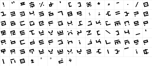 Rocket Type Rotate Rotate Character Map