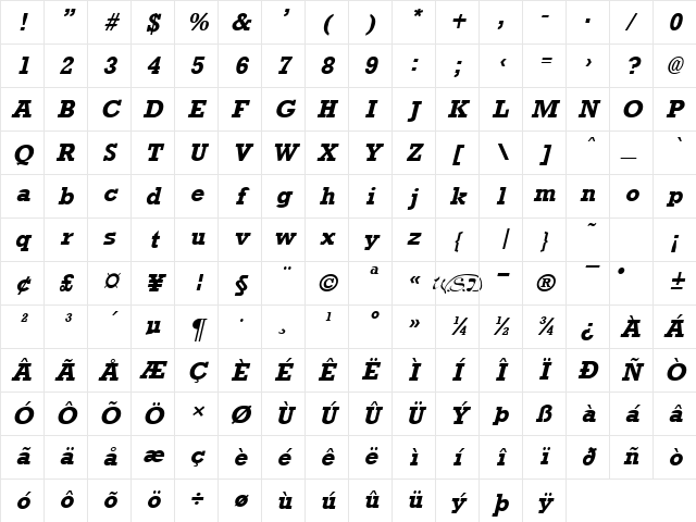 Rockney Bold Italic Character Map