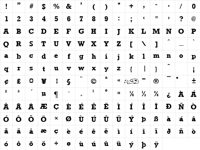 Rockney Bold Character Map