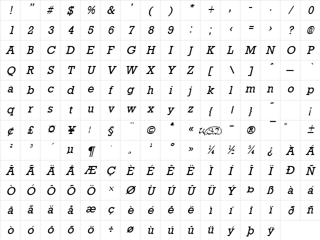 Rockney Italic Character Map