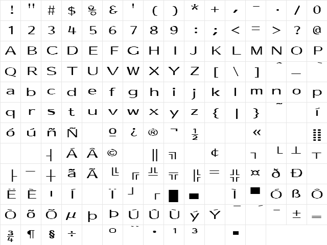 Rock And Roll 2 Regular Character Map