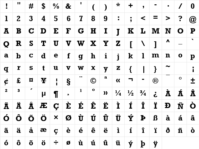 Rockwell Bold Character Map Rockwell Bold Character Map