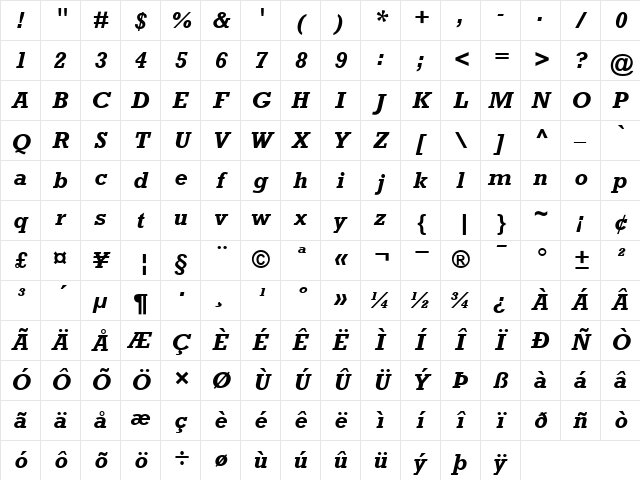 Rockwell BoldItalic Character Map