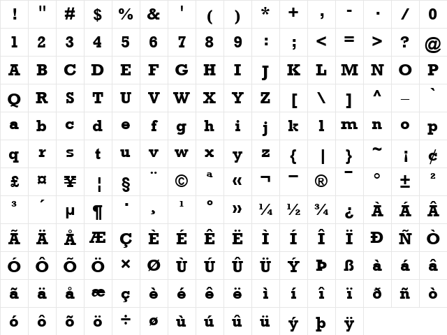 Rockwell Bold Character Map Rockwell Bold Character Map
