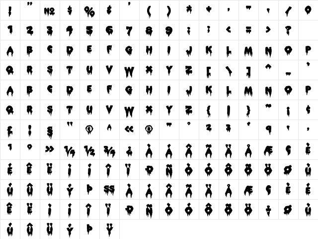 ROCKY AOE Regular Character Map