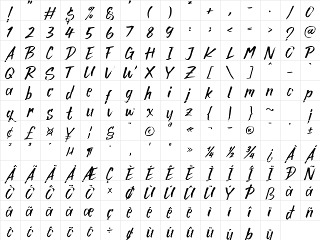 Rocky Brush Regular Character Map Rocky Brush Regular Character Map