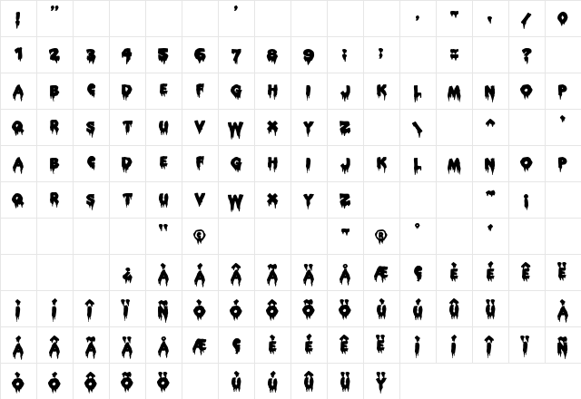 ROCKY Regular Character Map