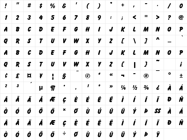 Balloon Becker Ext Bold Regular Character Map