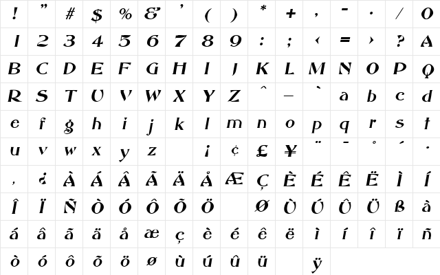 AbottOldStyle Italic Character Map