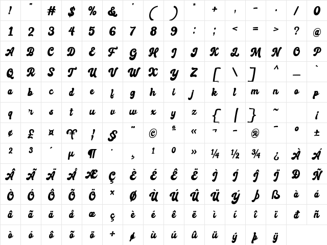 Rodeos Regular Character Map