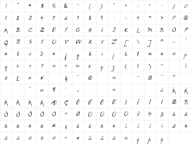 Rodin Regular Character Map
