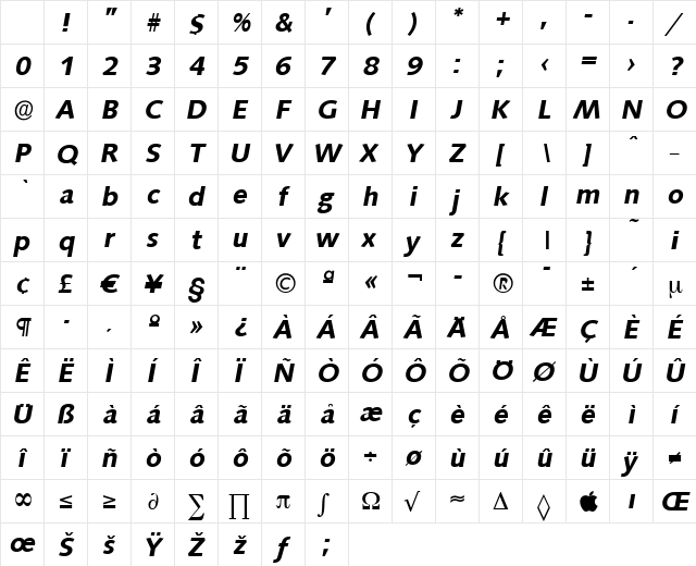 RogerBecker Bold Italic Character Map RogerBecker Bold Italic Character Map