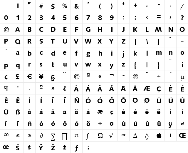 RogerBecker Bold Character Map