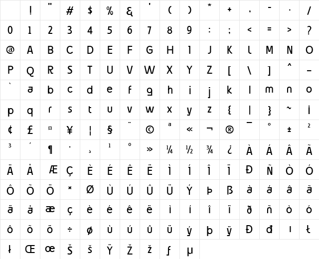 Rogicha Regular Character Map Rogicha Regular Character Map