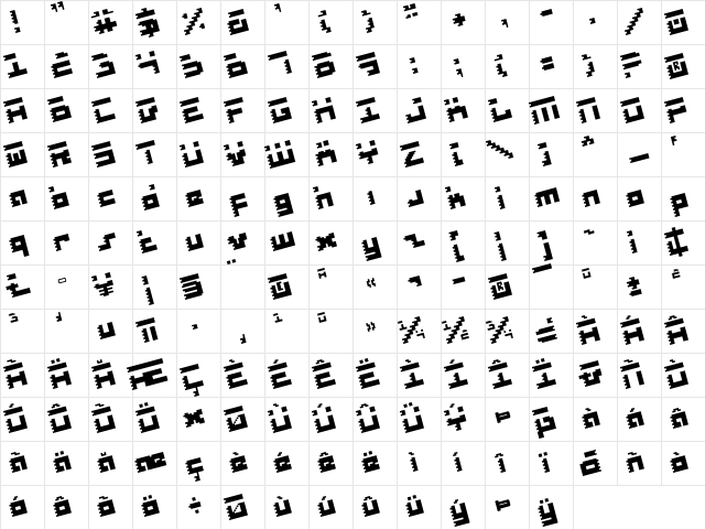 Roid Rage Rotate Rotate Character Map