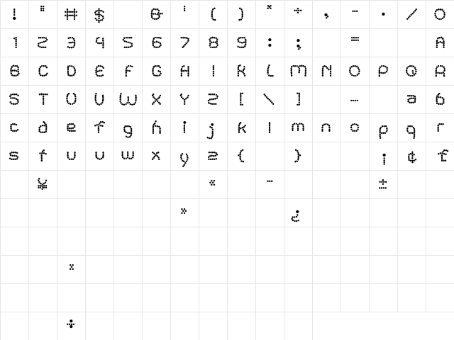 roinert Regular Character Map