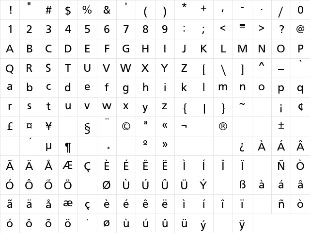 Roissy Regular Character Map