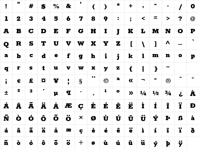 Rokkitt Black Character Map