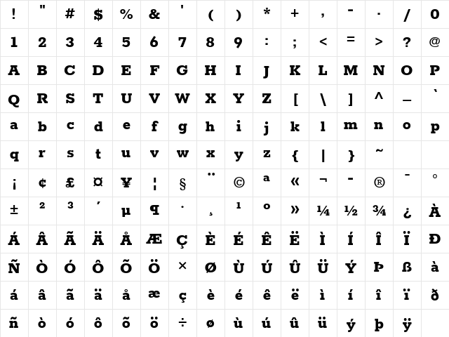 Rokkitt ExtraBold Character Map